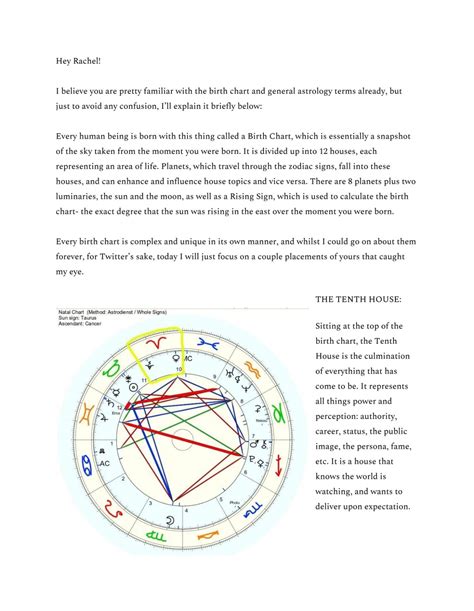 Rachel Zegler Birth Chart