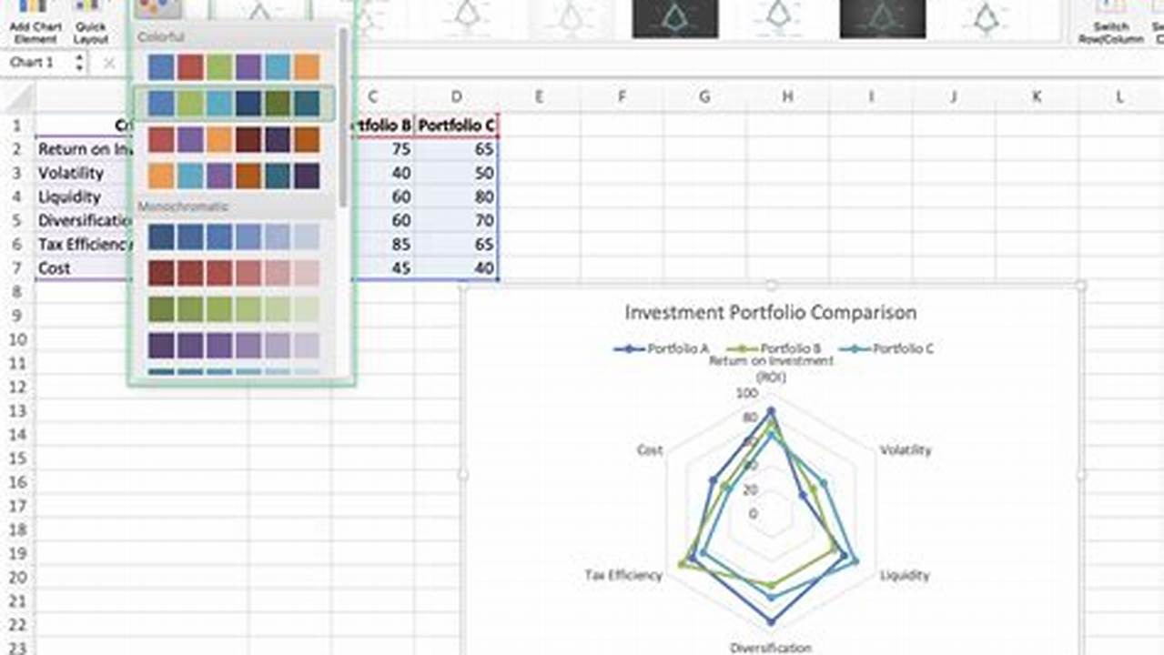 Radar Chart In Excel Pdf