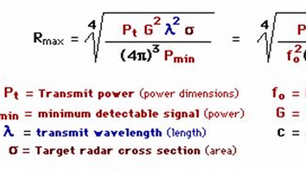 Radar Range Equation