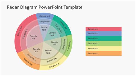 Radar Diagram Template