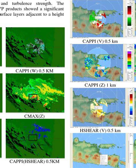 Radar Pringsewu