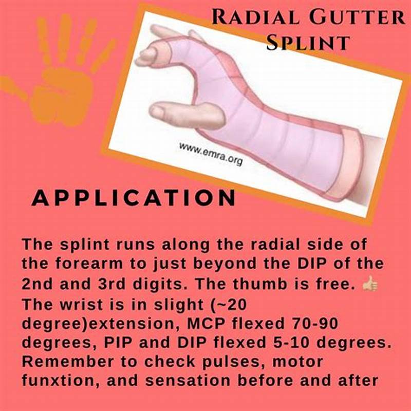 Radial Gutter Splint Pattern