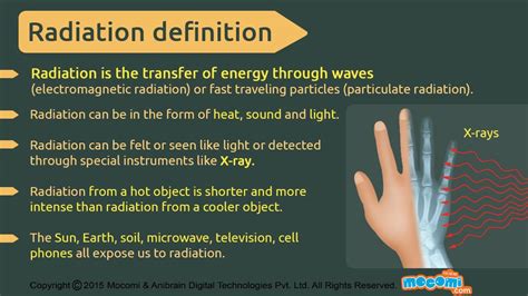 Radiation Meaning Tagalog