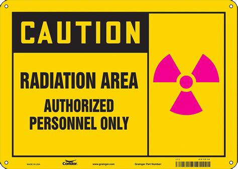 Radiation Safety in the Army