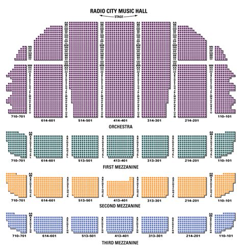 Radio City Virtual Seating Chart