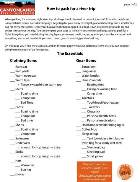 Rafting Packing list