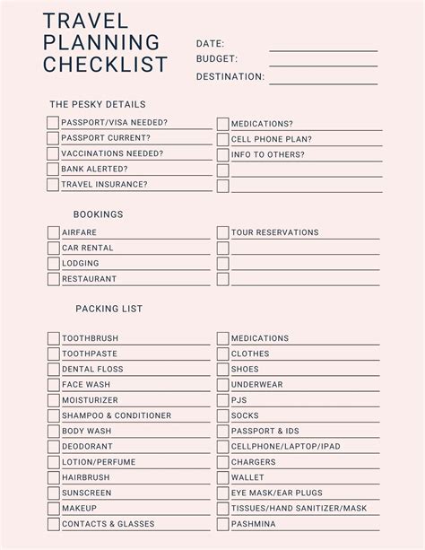 Rafting Trip Planning Checklist