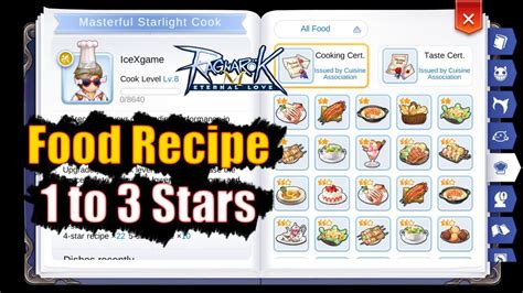 Ragnarok Eternal Love Recipe Guide: Petunjuk untuk Menjadi Master Chef di Dunia RO