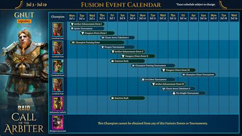 Raid Shadow Legends Gnut Fusion Calendar