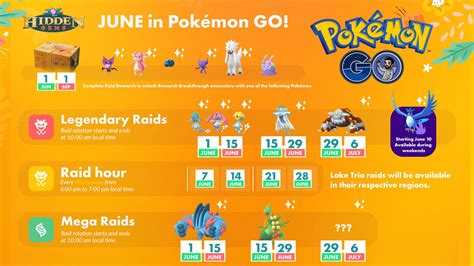 Raid schedule and affixes