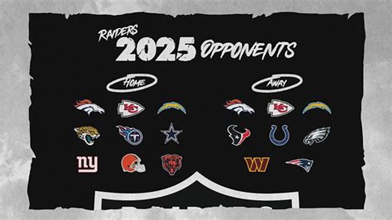Raiders Opponents 2025