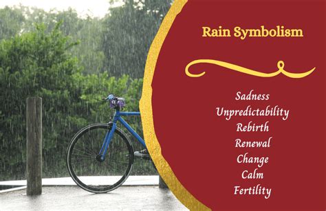 Rain meaning