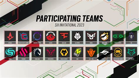 Rainbow Six Siege Six Invitational 2023 Paris