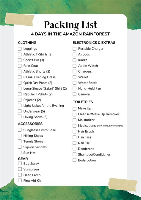 Rainforest Packing Essentials