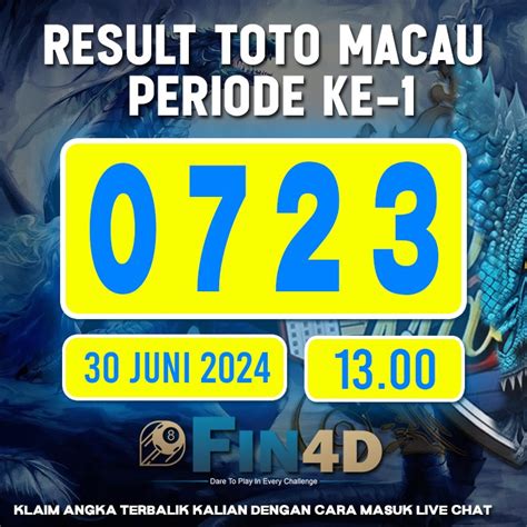 Raja Hasil Macau