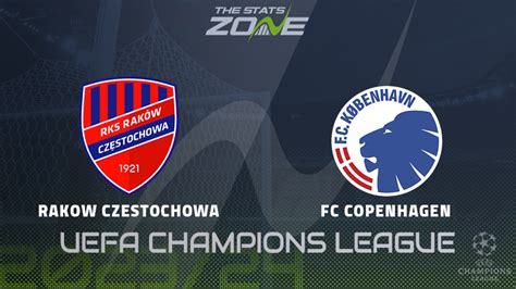 Rakow Czestochowa vs FC Copenhagen