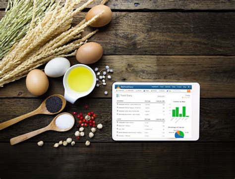 Rally's Nutrition Chart