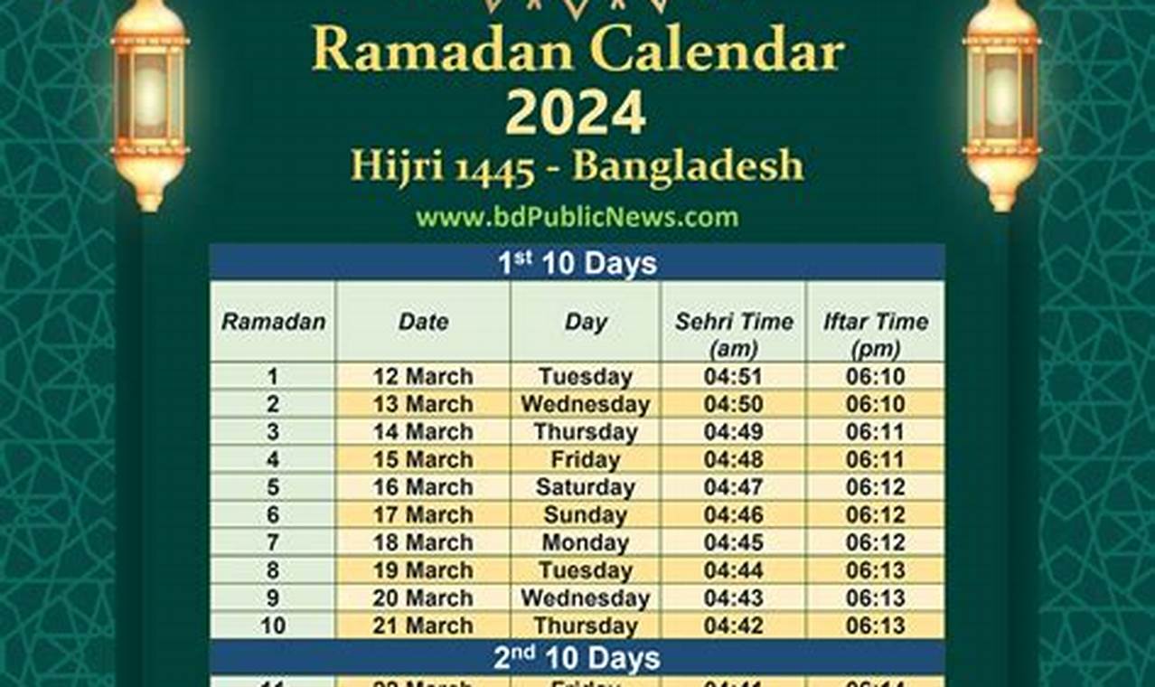 Ramadan 2024 Bangladesh