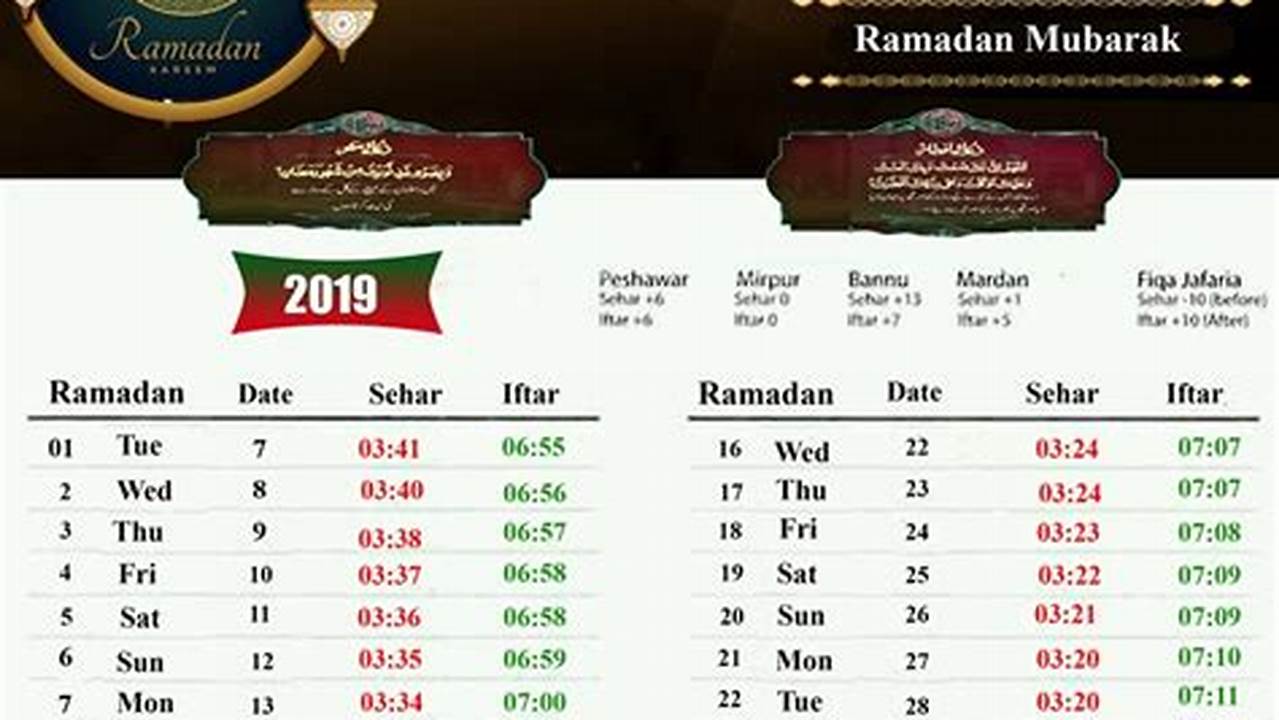 Ramadan 2024 Date In Pakistan