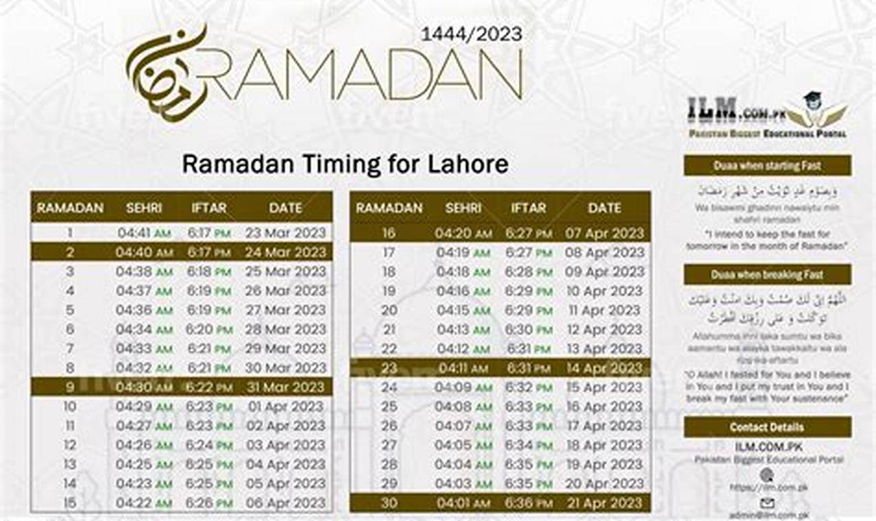 Ramadan 2024 Date In Pakistan