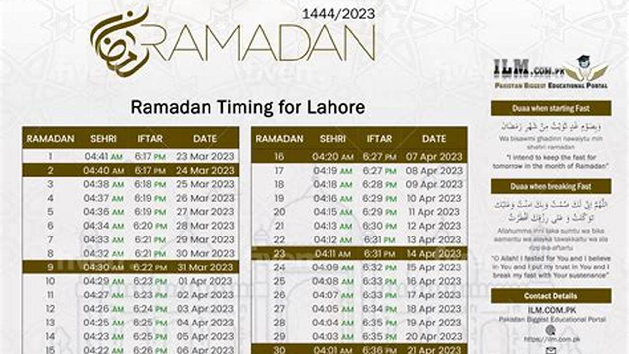 Ramadan Calendar 2024 Lahore