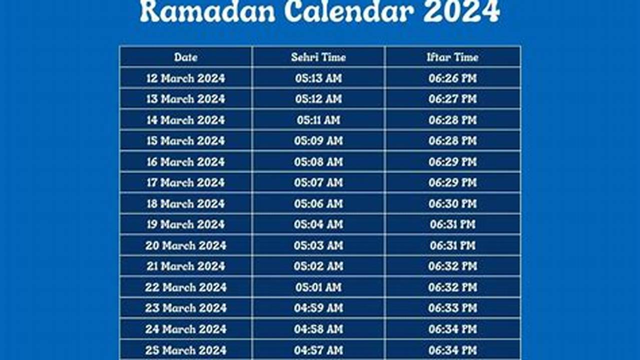 Ramadan For 2024