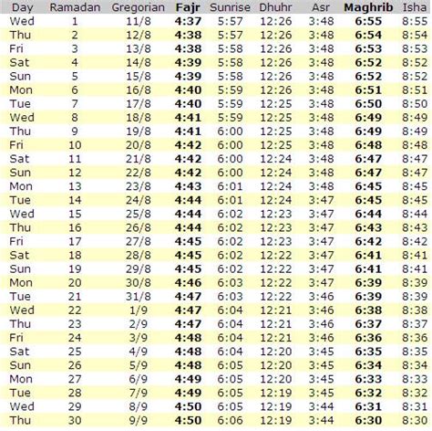 Ramadan Mubarak 2010