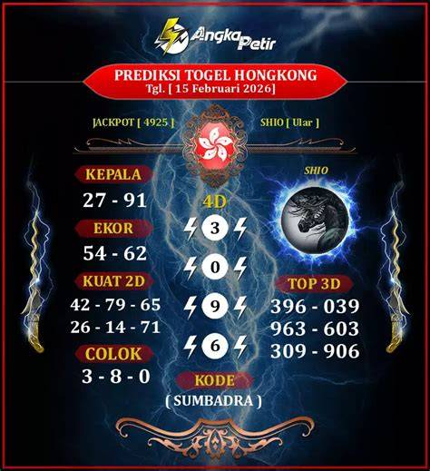 Ramalan Zodiak HK VIP