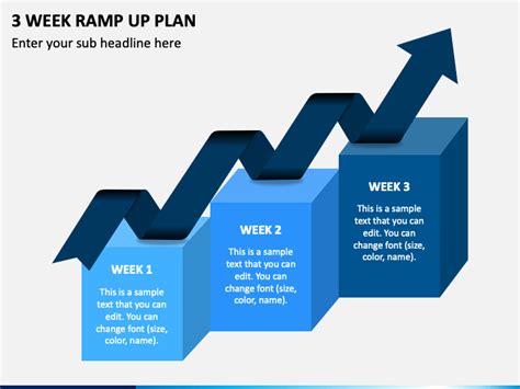 Ramp Up Plan Template