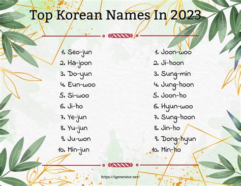 Random Korean Name Generator