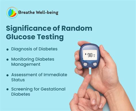 Random Plasma Glucose Test