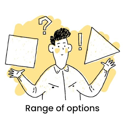Range of Options