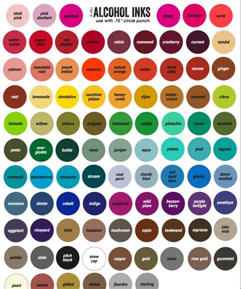 Ranger Alcohol Ink Color Chart