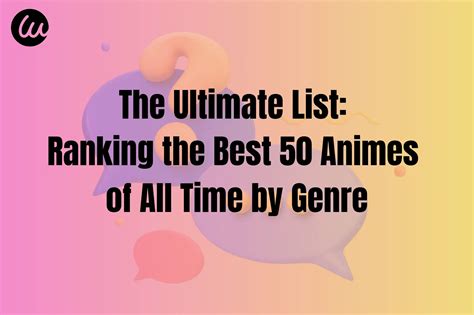 Ranking Anime All Time