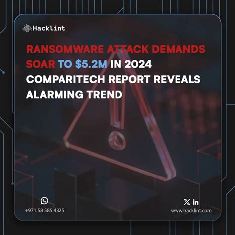 Ransomware on demand