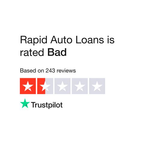 Rapid Car Loans Reviews