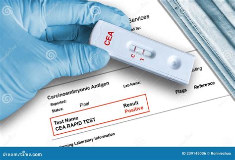Lightning-Fast Results: Unleashing the Speed of Rapid Testing!