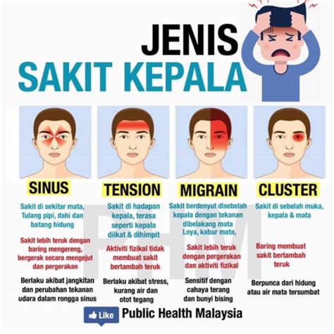 Rasa sakit