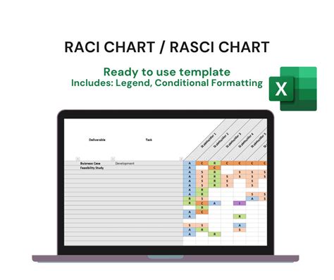 Rasci Template Excel