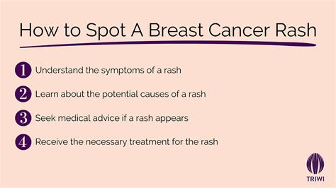 Rash Early Breast Cancer Skin Mets