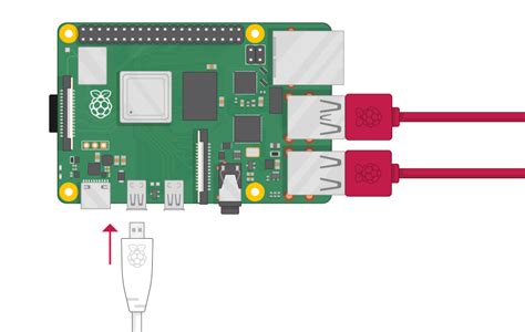 Raspberry Pi Connect
