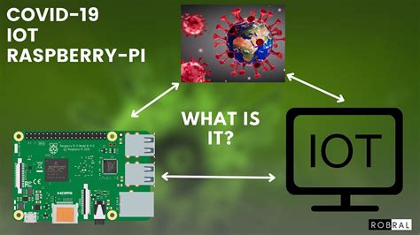Raspberry Pi and the pandemic