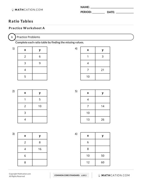 Ratio Tables 6th Grade Worksheets