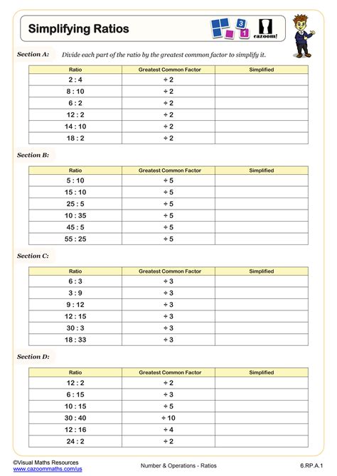 Ratios Grade 6 Worksheets