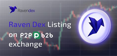 Ravendex Lists P2PB2B Exchange