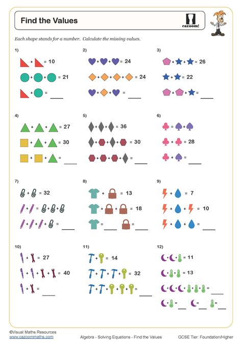 Raw Materials Values Math Worksheets