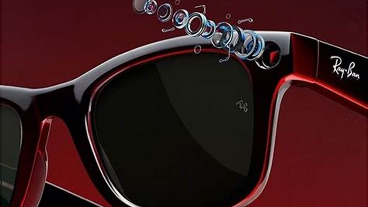 Ray Bans Promo Code 2024