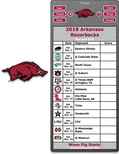 Razorback Invitational 2024 Schedule