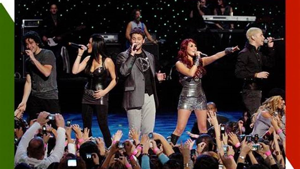 Rbd Concert 2024 Dates