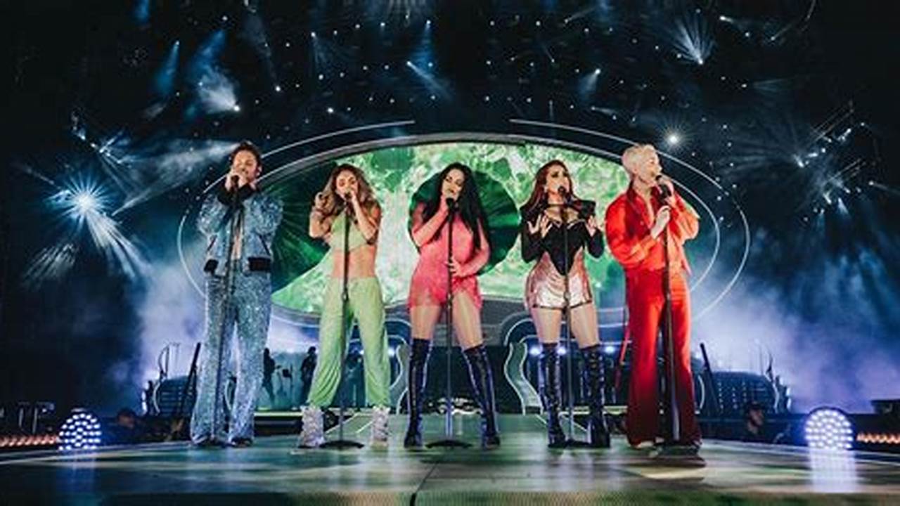 Rbd Concert Miami 2024